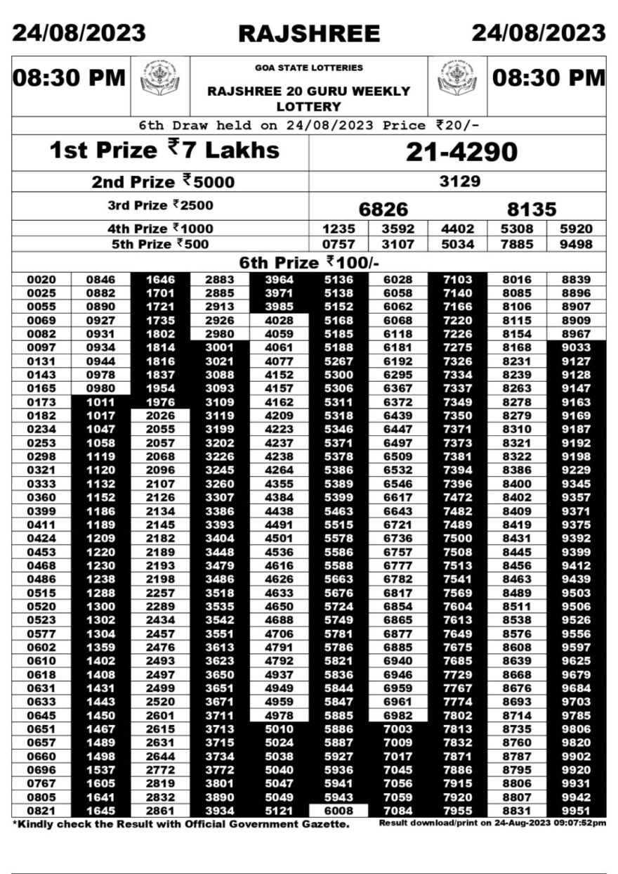 Lottery Result Today August 24, 2023