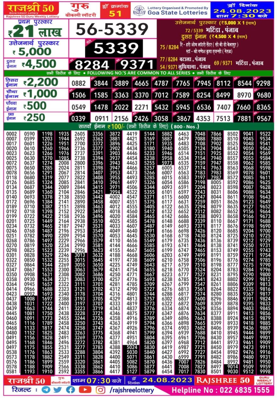 Lottery Result Today August 24, 2023