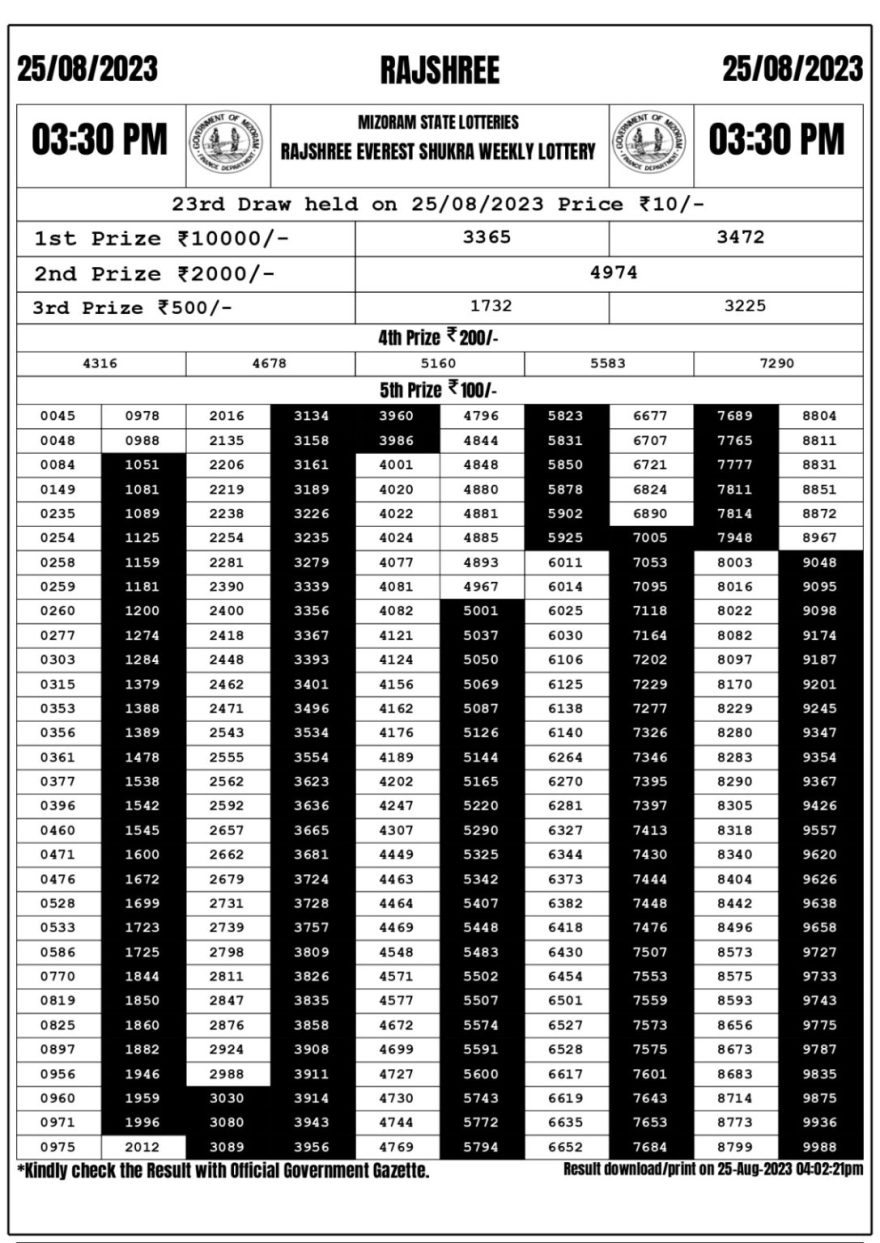 Lottery Result Today August 25, 2023