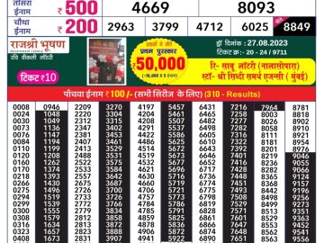 Lottery Result Today August 28, 2023