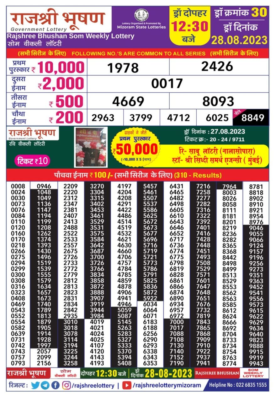 Lottery Result Today August 28, 2023