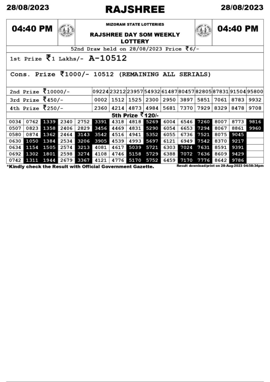 Lottery Result Today August 28, 2023