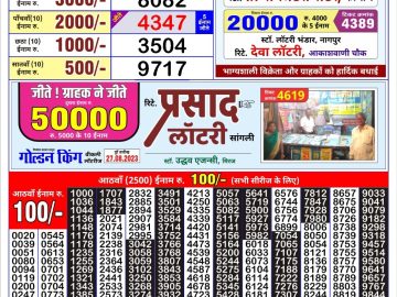 Lottery Result Today August 28, 2023