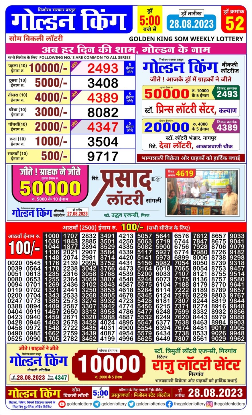 Lottery Result Today August 28, 2023