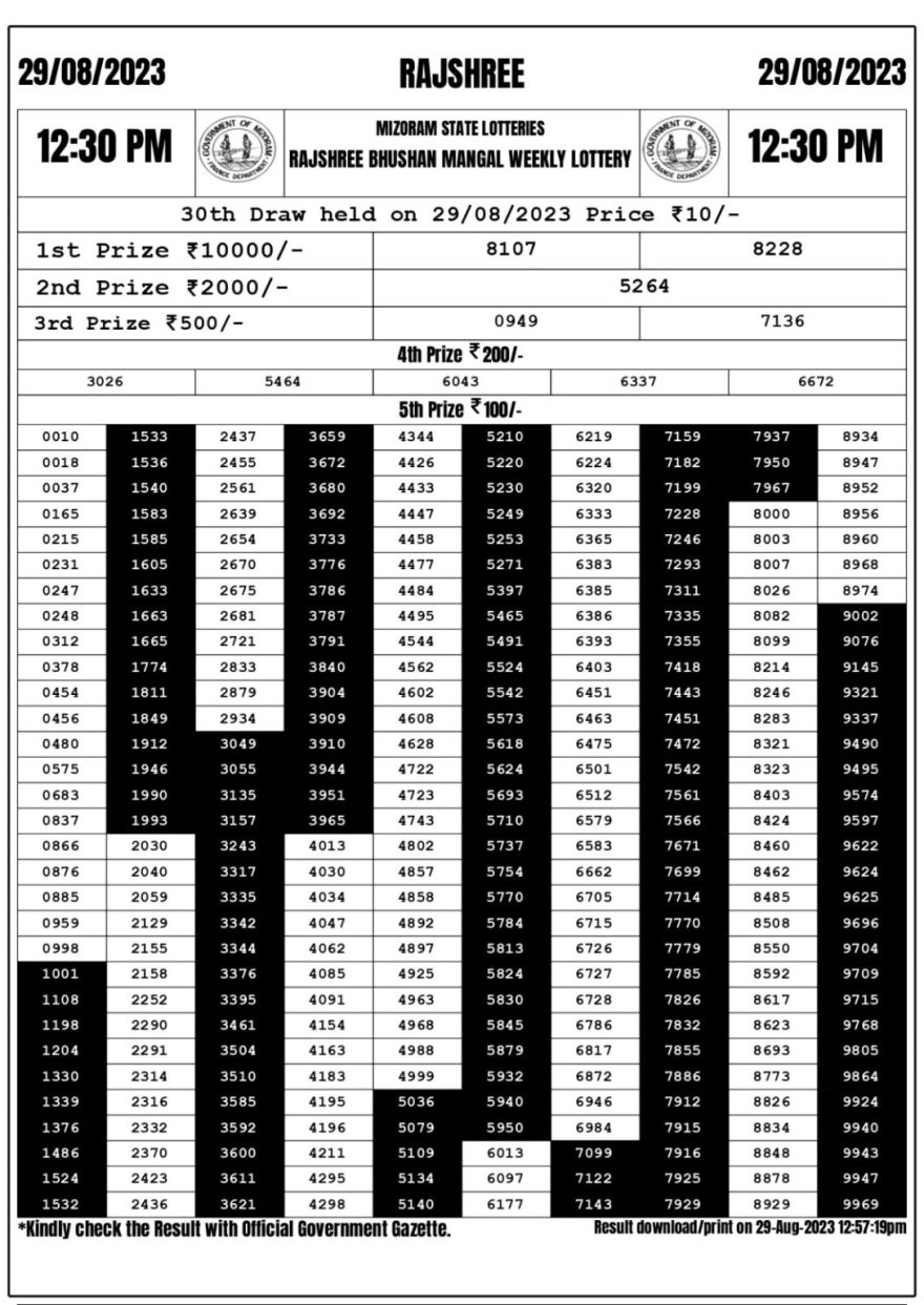 Lottery Result Today August 29, 2023