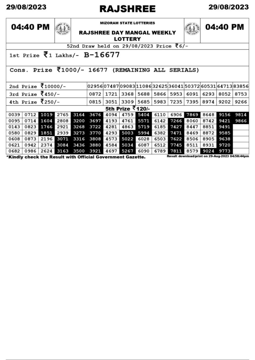 Lottery Result Today August 29, 2023