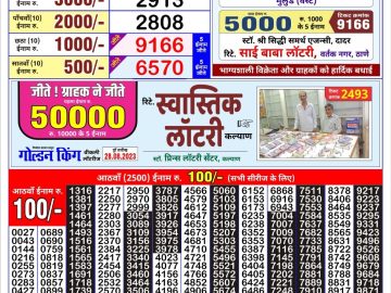 Lottery Result Today August 29, 2023