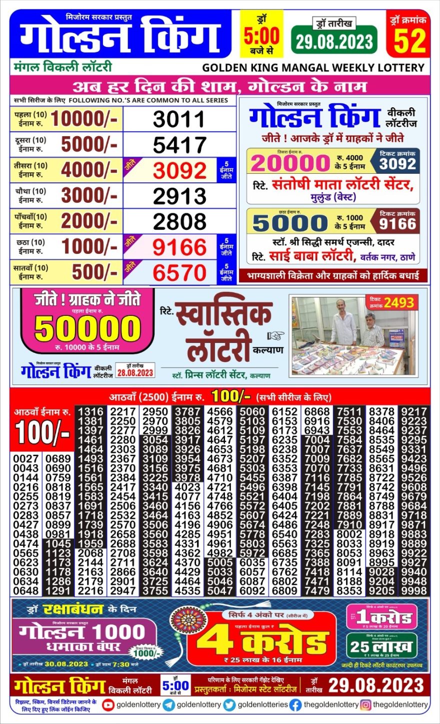 Lottery Result Today August 29, 2023