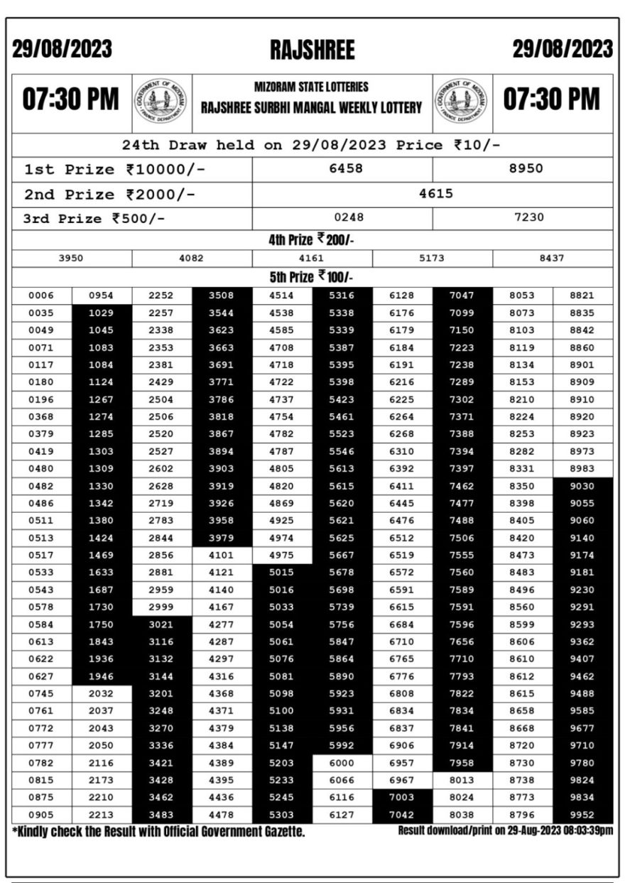 Lottery Result Today August 29, 2023