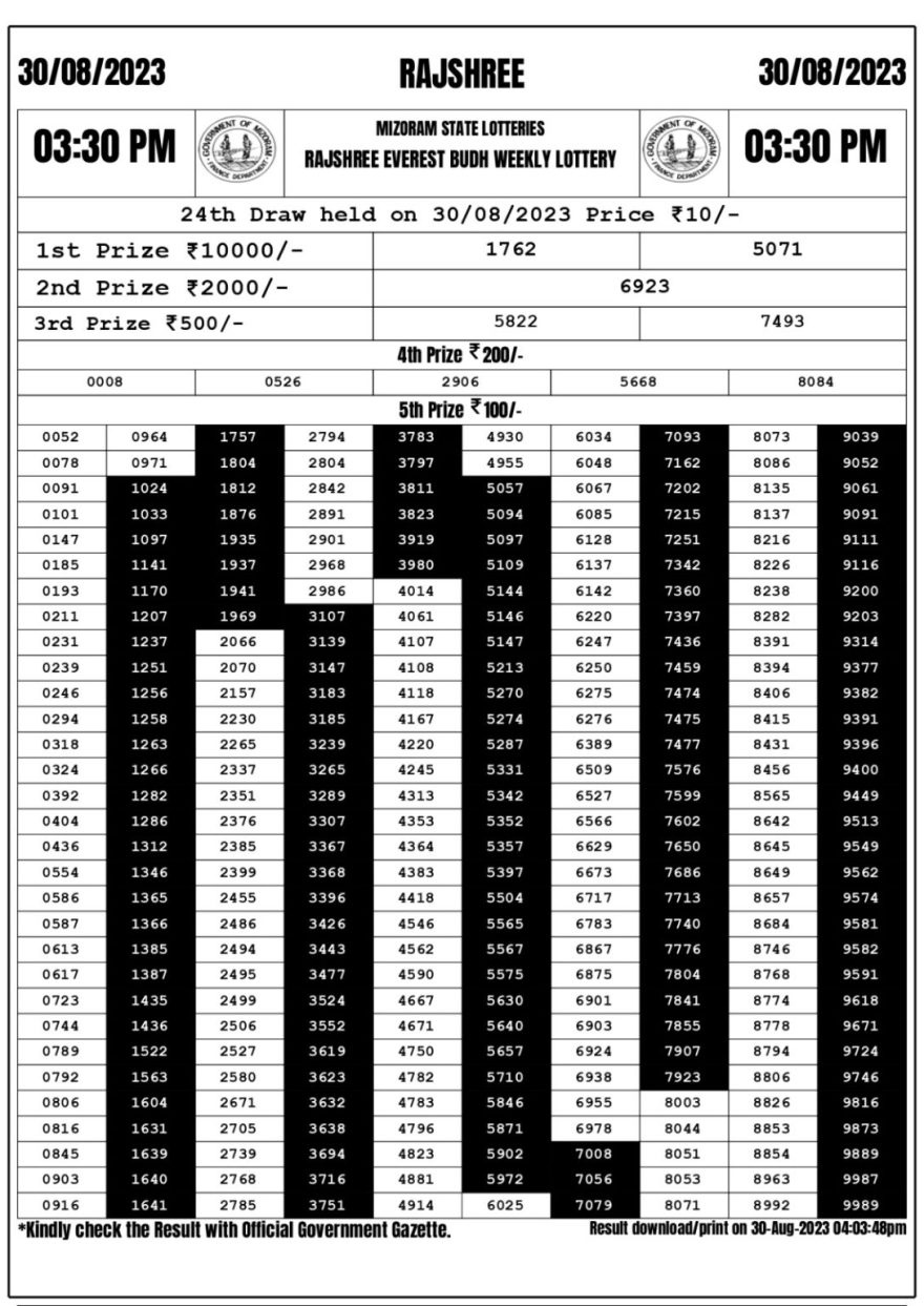 Lottery Result Today August 30, 2023