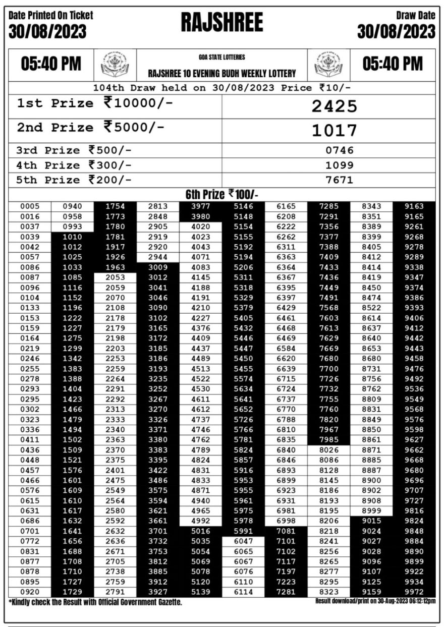 Lottery Result Today August 30, 2023