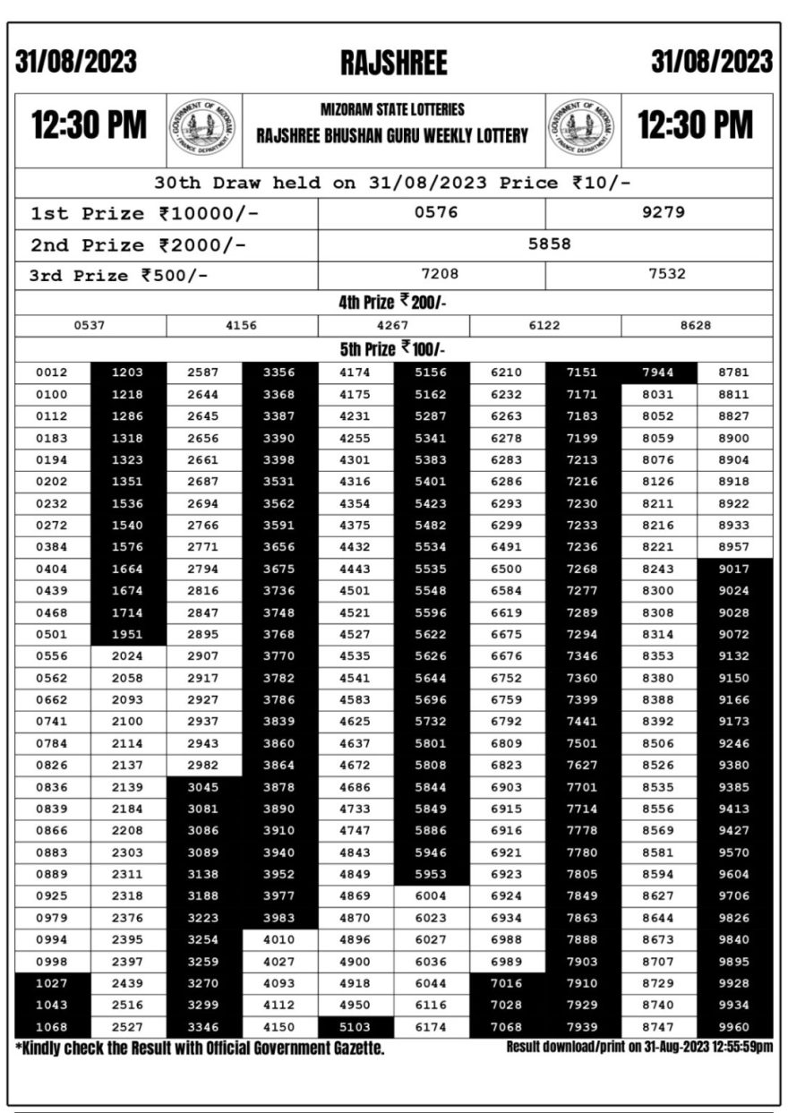 Lottery Result Today August 31, 2023