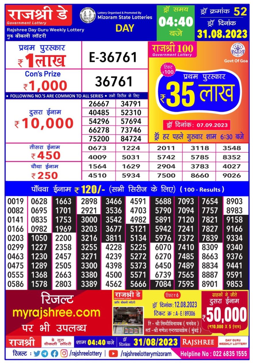 Lottery Result Today August 31, 2023