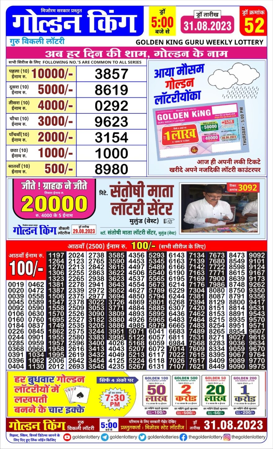 Lottery Result Today August 31, 2023