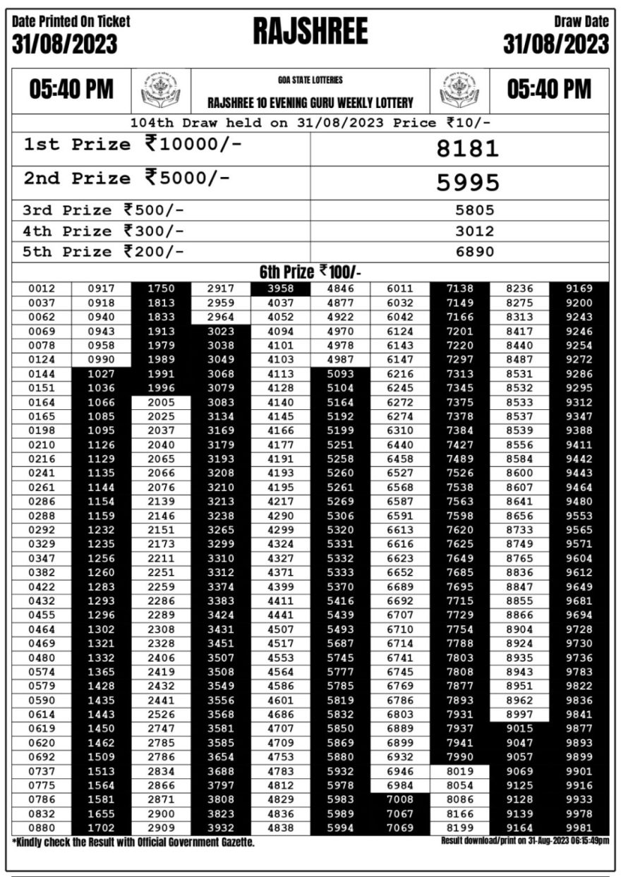 Lottery Result Today August 31, 2023