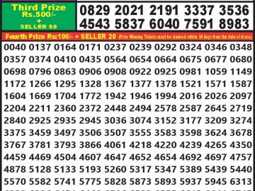 Lottery Result Today September 1, 2023