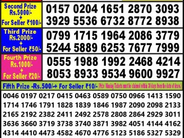 Lottery Result Today September 1, 2023