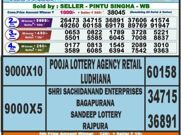 Lottery Result Today September 1, 2023