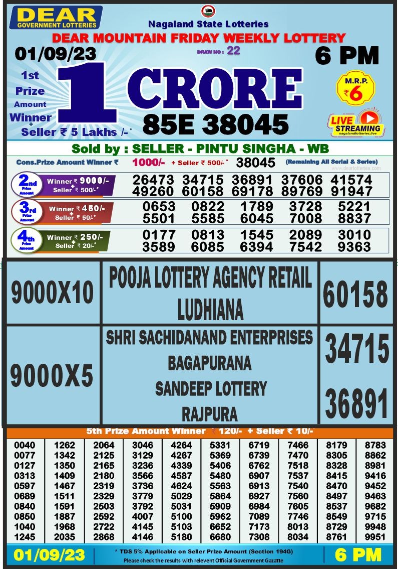 Lottery Result Today September 1, 2023