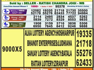 Lottery Result Today September 1, 2023