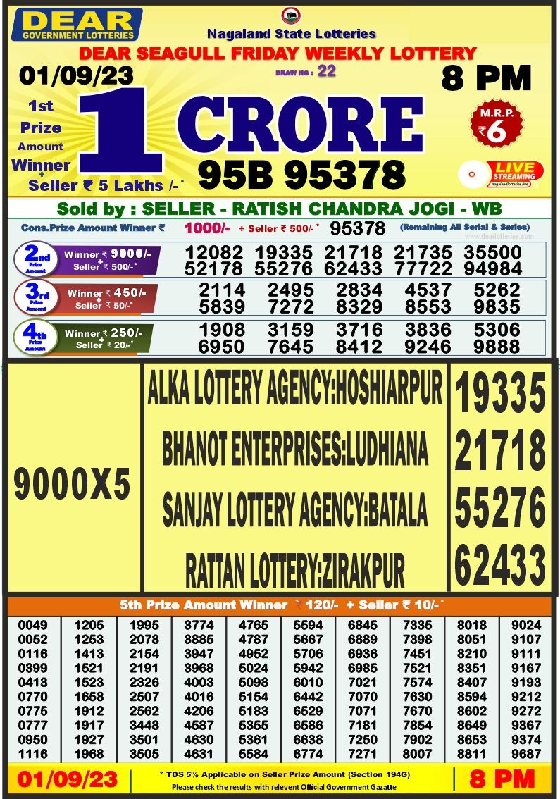 Lottery Result Today September 1, 2023