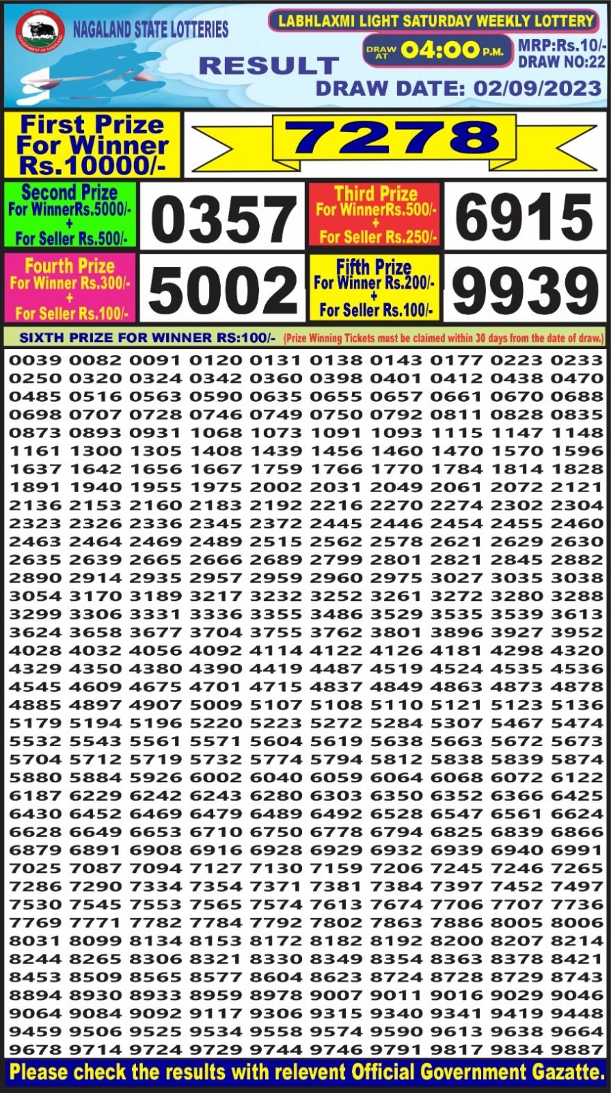 Lottery Result Today September 2, 2023