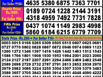 Lottery Result Today September 2, 2023