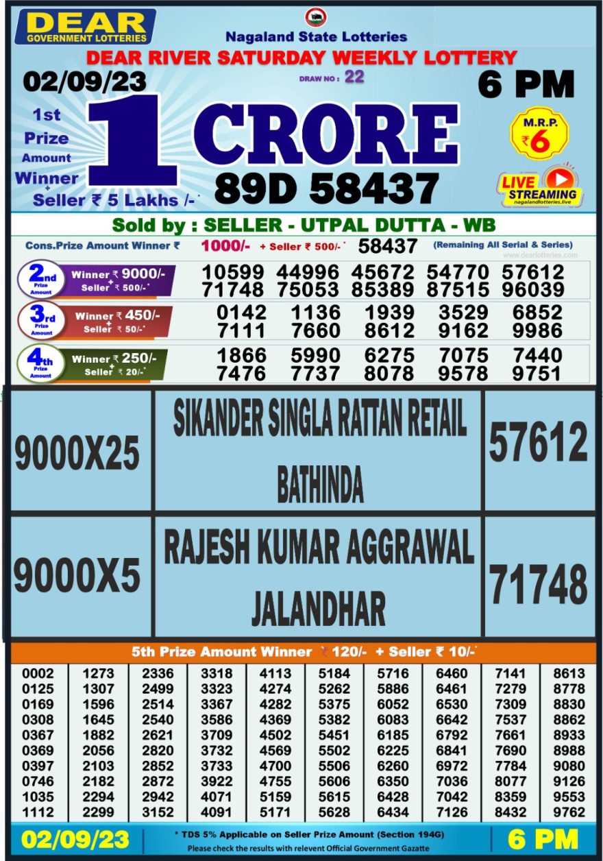 Lottery Result Today September 2, 2023