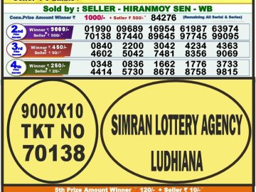 Lottery Result Today September 2, 2023