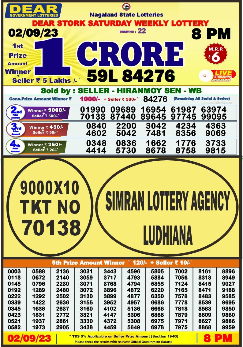 Lottery Result Today September 2, 2023