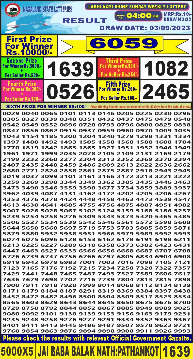 Lottery Result Today September 3, 2023