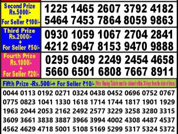 Lottery Result Today September 3, 2023