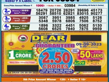 Lottery Result Today September 3, 2023