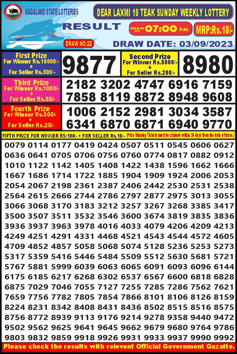 Lottery Result Today September 3, 2023