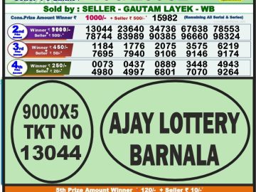 Lottery Result Today September 4, 2023