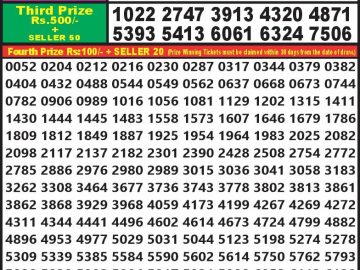 Lottery Result Today September 4, 2023