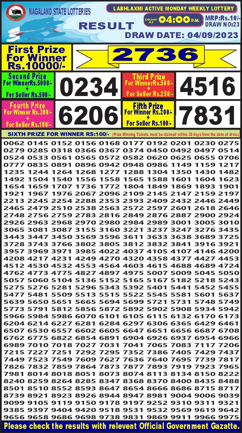 Lottery Result Today September 4, 2023