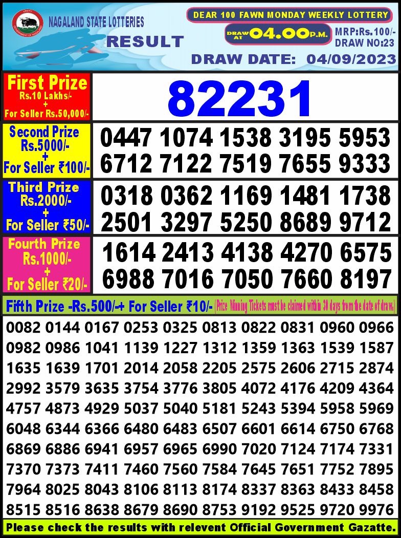 Lottery Result Today September 4, 2023