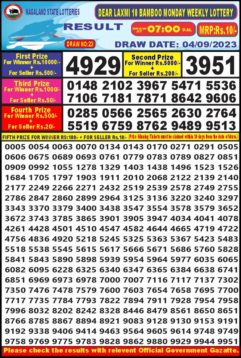 Lottery Result Today September 4, 2023