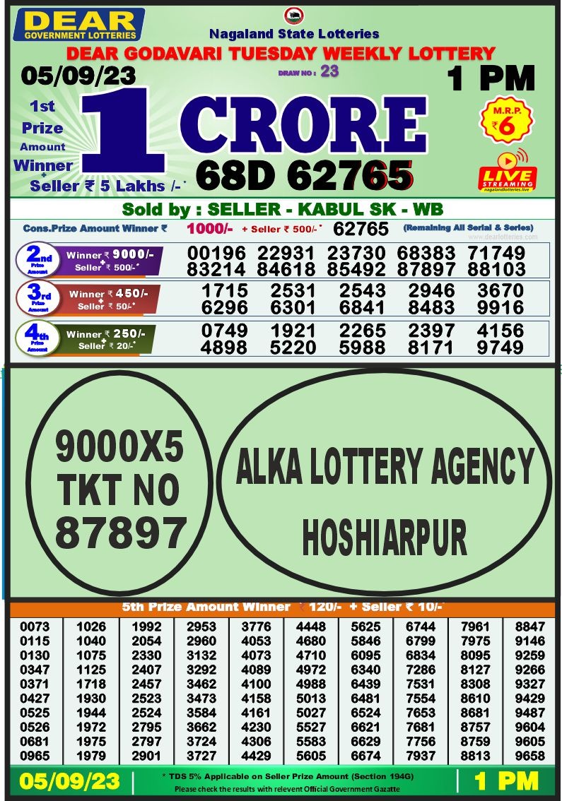 Lottery Result Today September 5, 2023