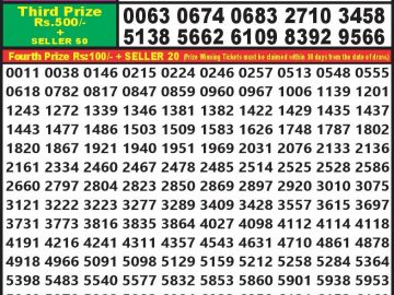 Lottery Result Today September 5, 2023