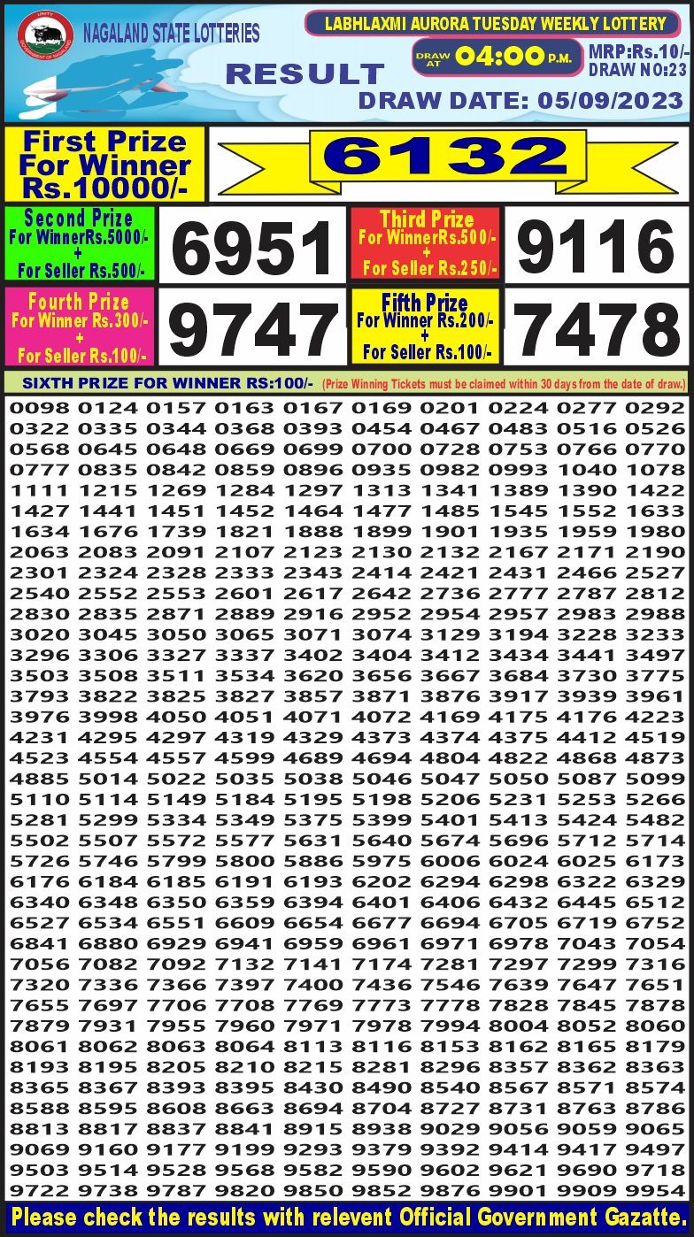 Lottery Result Today September 5, 2023