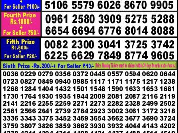 Lottery Result Today September 5, 2023