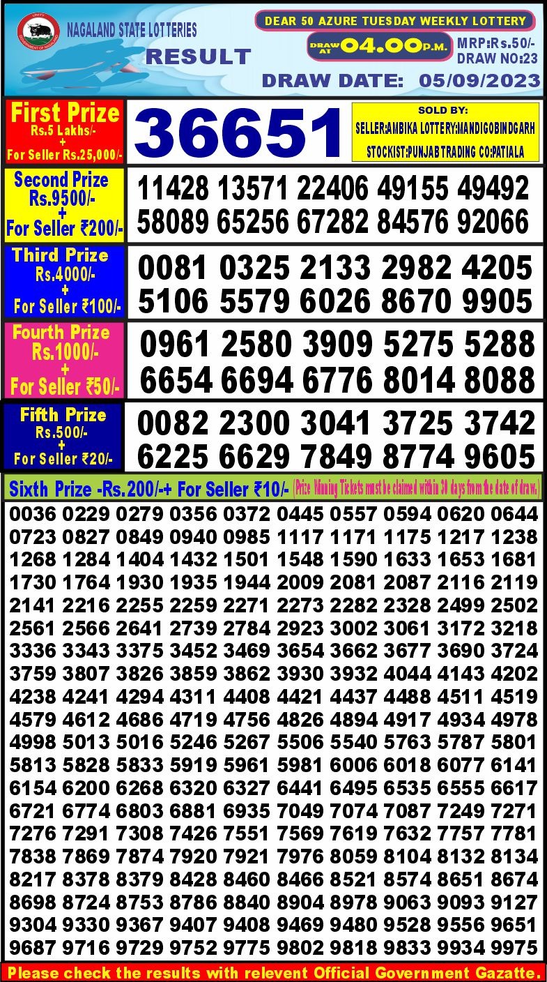 Lottery Result Today September 5, 2023