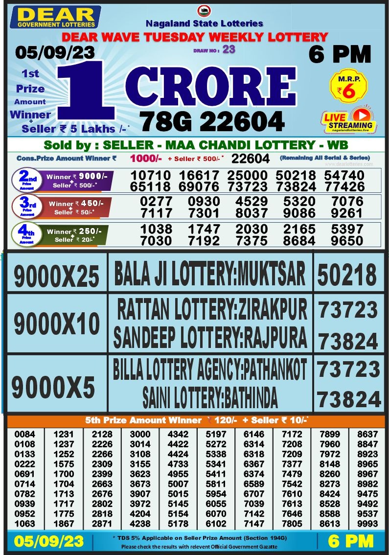 Lottery Result Today September 5, 2023