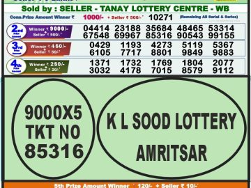 Lottery Result Today September 6, 2023