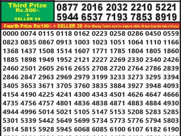 Lottery Result Today September 6, 2023