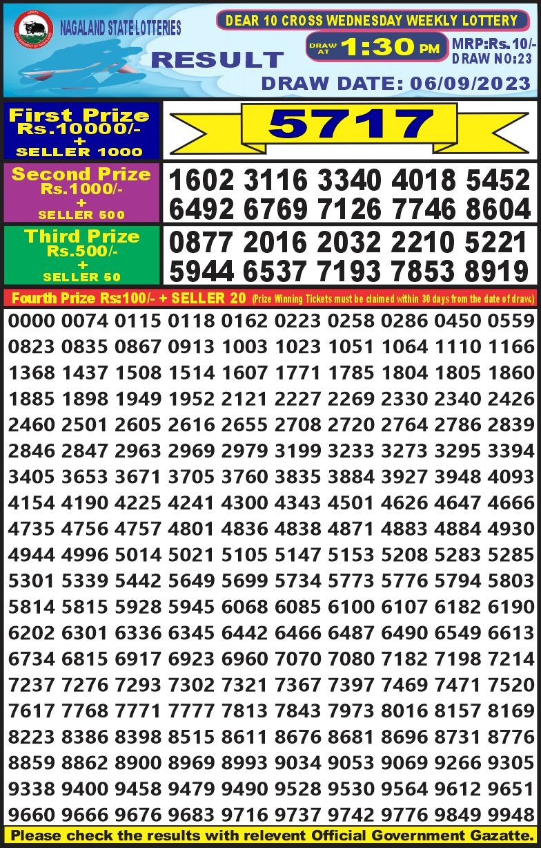 Lottery Result Today September 6, 2023