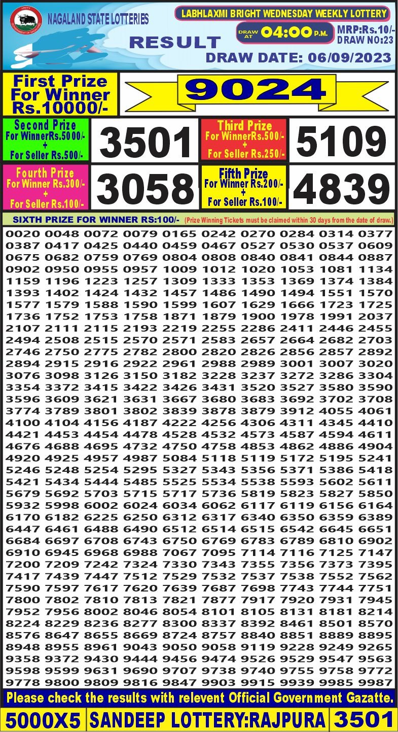 Lottery Result Today September 6, 2023