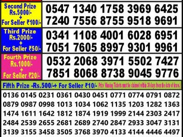 Lottery Result Today September 6, 2023